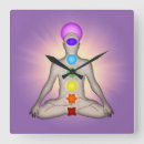 Search for chakra clocks Energy