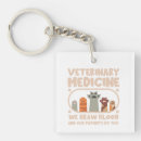 Search for veterinary tech key rings Pet