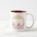 Search for retro pennsylvania mugs Mountains