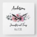 Search for stickers clocks Pink