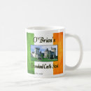 Search for stout mugs Irish