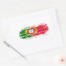 Search for madeira stickers Portuguese