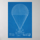 Search for airplane blueprints posters Vintage