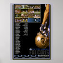 Search for falcone posters Falcons