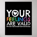 Search for mental health awareness posters End the stigma