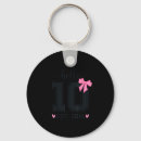 Search for top ten key rings 0 year