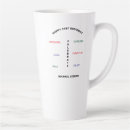 Search for first birthday mugs Trendy