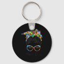 Search for mos key rings Awareness