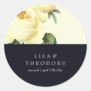 Search for botanica stickers Elegant
