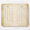 Search for japanese character electronics Hiragana