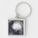 Search for gordon key rings View from space