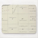 Search for section mouse mats Public