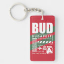 Search for magyar key rings Budapest