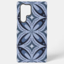 Search for style samsung cases Retro