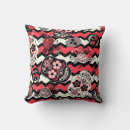 Search for sugar skull cushions Pattern