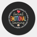 Search for social awareness stickers Mental health awareness