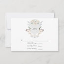 Search for river party invitations Lake