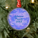 Search for camo christmas tree decorations Abstract