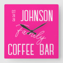 Search for stylish kitchen clocks Modern