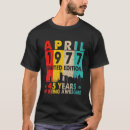 Search for 1977 clothing April