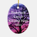 Search for pancreatic christmas tree decorations Hope