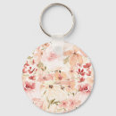 Search for blooming flower key rings Garden