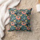 Search for protea cushions Exotic