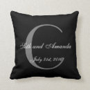 Search for weddings Black