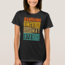 Search for awesome womens tshirts May