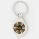 Search for button key rings Text
