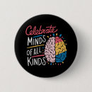 Search for minded badges Awareness