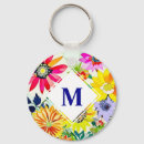 Search for home round key rings Initial