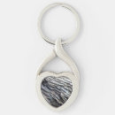 Search for wild turkey key rings Nature