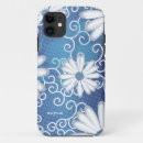 Search for tattoo cases Girly