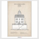 Search for new river stickers United states