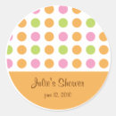 Search for polka dot labels Shower