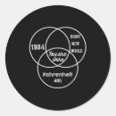 Search for brave stickers Cool