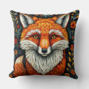 Search for cartoon fox cushions Animals
