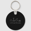 Search for neurodiversity key rings Brain