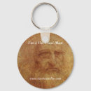 Search for davinci accessories Renaissance