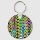 Search for pop art key rings Design