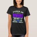 Search for type womens tshirts Pun