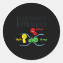 Search for physics humor stickers Science