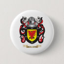 Search for surname badges Tartan