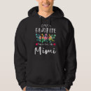 Search for mimi hoodies Call