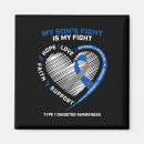 Search for 1 mum magnets T1d