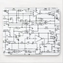 Search for projects mouse mats Computer