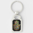 Search for hamsa key rings Protection