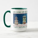 Search for snow scene mugs Christmas village