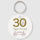 Search for no 40 key rings 10 20 30 40